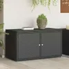 vidaXL Gartenschrank Schwarz 110x55x60,5 cm Poly Rattan Produktbild-Vorschau 2