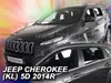 Jeep Renegade 2014- (4 części) Podgląd zdjęcia produktu 6