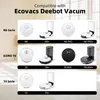 A collage of different models of Ecovacs Deebot vacuum cleaners, categorized by series. Produktbild-Vorschau