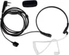 A set of communication accessories laid out on a white background. Produktbild-Vorschau