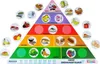 EDUPLAY 120499 Ernährungspyramide, Kunststoff, 61 x 45 cm, Produktbild-Vorschau 1