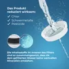 Water pouring into a filter cartridge, with text describing its benefits. Anteprima dell’immagine prodotto