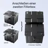 SunSun CBF-350  Upgrade Set 1 auf CBF-350B 60000L Produktbild-Vorschau 3