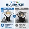 MasterLED zapuštěný bodový svítidlo GU10 čtvercové – IP67 Náhled obrázku produktu 5