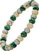 Thomas Sabo - A2196-503-6-L17 - Bracelet - Hommes - Rebel Voir les images du produit 2