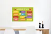 MuchoWow® Poster Kinderzimmer - Monate - Bildung - Jungen - Produktbild-Vorschau 5