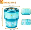 2 Stück Gen5detect Absolute Filters für Dyson Gen5 Detect, Produktbild-Vorschau 3