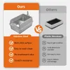 A comparison image showing a stainless steel cat litter box versus a plastic one, highlighting the features of each. Produktbild-Vorschau