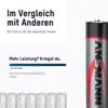 ANSMANN Alkaline Batterie Micro AAA 1,5V, 100 Stück Produktbild-Vorschau 3