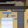 Diagram of a smart control panel for an adjustable desk, showing its features and connections. Anteprima dell’immagine prodotto