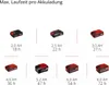 Einhell Akku-Baustellenradio TE-CR 18 Li DAB+ - 3407995 Produktbild-Vorschau 21