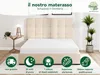 Materasso ergonomico in schiuma fredda a 7 zone | 80 x 200 Anteprima dell’immagine prodotto 6