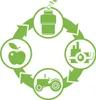 A circular diagram illustrating a process involving an apple, a tractor, a factory, and a waste disposer. Produktbild-Vorschau