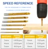 Titanium Coated HSS Twist Drill Bits - 6pcs 3-8mm Serrated Produktbild-Vorschau 3