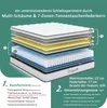 Vesgantti Matratze 100x200 höhe 22cm H3 7-Zonen Produktbild-Vorschau 8