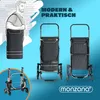 A marketing image showcasing a shopping trolley with a person illustration and text. Produktbild-Vorschau