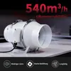 540 m³/h Effizienter rohrlufter Produktbild-Vorschau