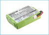 TECHTEK Akku Kompatibel mit [SportDog] Houndhunter SR200-I, Produktbild-Vorschau 1