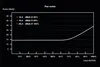 be quiet! SFX POWER 3 300W Netzteil Produktbild-Vorschau 5