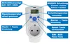 ChiliTec stekkerthermostaat ST-35 digitaal, maximaal 3500W, Productafbeelding-voorbeeld 9