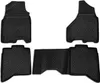 ELEMENT Tappetini auto 3D in gomma su misura per Dodge RAM, Anteprima dell’immagine prodotto 9
