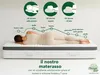 Materasso a molle di alta qualità a 7 zone | 100 x 200 cm | Anteprima dell’immagine prodotto 5