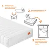 An illustration showing the steps to unroll and set up a mattress, alongside a visual of the mattress itself. Voir les images du produit