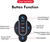 Diagram showing the button functions of a motorcycle BT controller. Produktbild-Vorschau