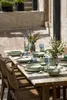 Villeroy & Boch Rotweingläser-Set Like DH 85x17 cm blau Produktbild-Vorschau 12