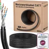 hb-digital CAT 7 Erdverlegekabel Doppelmantel S/FTP PVC + Produktbild-Vorschau 1