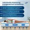 AM Qualitätsmatratzen | Premium 7-Zonen Partnermatratze Produktbild-Vorschau 4