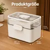 Medikamentenbox Organizer 3 Ebenen, große Erste Hilfe Box Produktbild-Vorschau 5