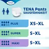 A marketing image for TENA Pants, showing different absorbency levels and sizes. Produktbild-Vorschau