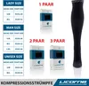Licorne Kompressions-Thrombose-Stütz-Strümpfe Damen und Produktbild-Vorschau 5