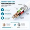 2er Pack Lightning Kabel – Schnellladen & Datentransfer, Produktbild-Vorschau 5