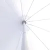 The underside of a white umbrella with its pole visible. Anteprima dell’immagine prodotto
