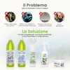 IZAEFFECT Caravaning Hygiene Set – set completo per la cura Anteprima dell’immagine prodotto 2