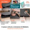 Stillstern Piastra a Induzione Doppia 3600W – 2 Zone, Anteprima dell’immagine prodotto 3