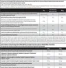 Whey protéine - Scitec Nutrition - 100% WHEY PROFESSIONAL Voir les images du produit 3