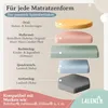 Laleni Drap-housse lit bébé lit enfant 60x120-70x140 cm -  Voir les images du produit 16