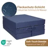A folded blue mattress on a white background, with text overlays highlighting features. Produktbild-Vorschau