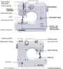 Two views of a white electric sewing machine with purple accents, labeled with German text indicating its parts and functions. Produktbild-Vorschau
