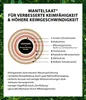 Dehner Saatgut Rasensamen, Mikroklee-Rasen, hochwertige Produktbild-Vorschau 5