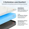 KomfortKissen Prémiová matracová podložka s gélovou Náhľad obrázku produktu 5