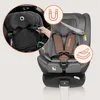 A car seat with callouts highlighting features. Produktbild-Vorschau