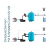 GT PoolNova REDOX (Chlor) automatische Dosieranlage Mess- Produktbild-Vorschau 5