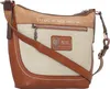 Anekke borsa a tracolla Menire Crossbody Bag Multicolor Anteprima dell’immagine prodotto 10