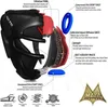 An exploded diagram of a protective headgear, detailing its internal layers and materials. Voir les images du produit