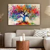 Leinwand Bilder 120x80 cm - Lebensbaum - Natur - Farbenfroh Produktbild-Vorschau 5
