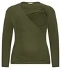 T-shirt de grossesse manches longues lot de 3 – vêtement de Voir les images du produit 4